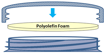 Epe Cap Liner Diagram